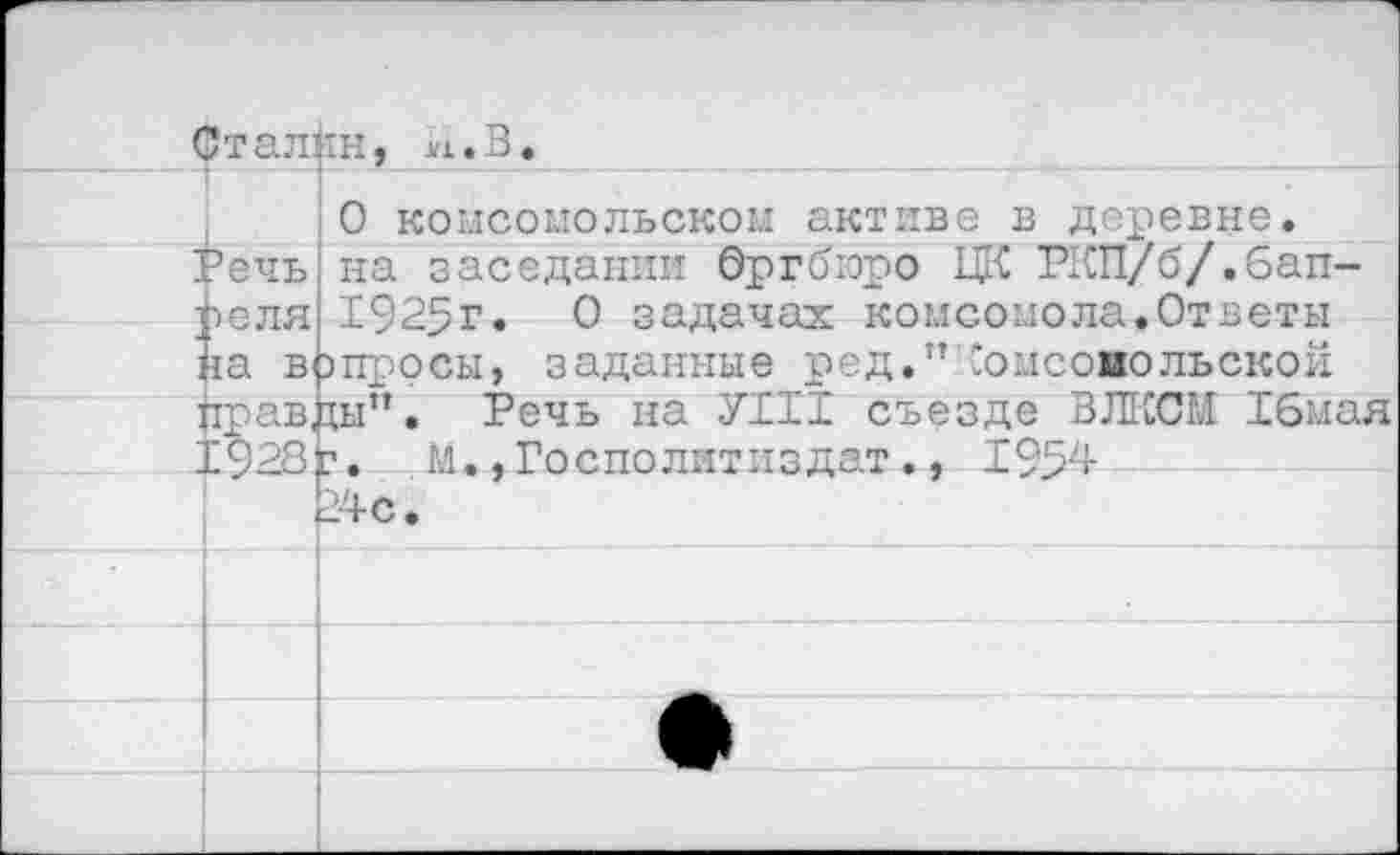 ﻿Сталин, к. В.
Речь геля йа вЬпросы2 заданные_ред Правды 1928г.
О комсомольском активе в деревне.
на заседании Оргбюро ЦК РКП/б/.бап-
1925г. О задачах комсомола.Ответы
Сомсоиольской
”. Речь на УТИ съезде ВЛКСМ 16мая
М.,Госполитиздат., 1954